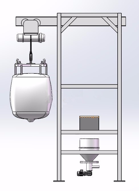 噸包投料站 噸包拆袋機 拆包機 卸料站 卸料機