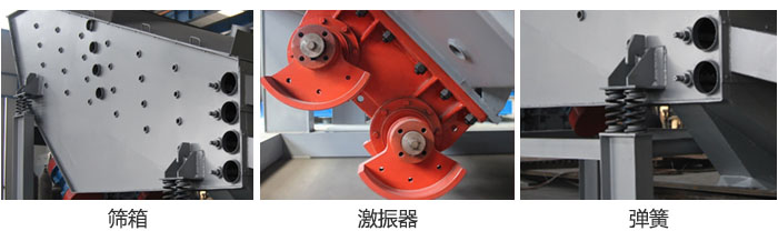 概率篩主要部件：篩箱，激振器，彈簧等。